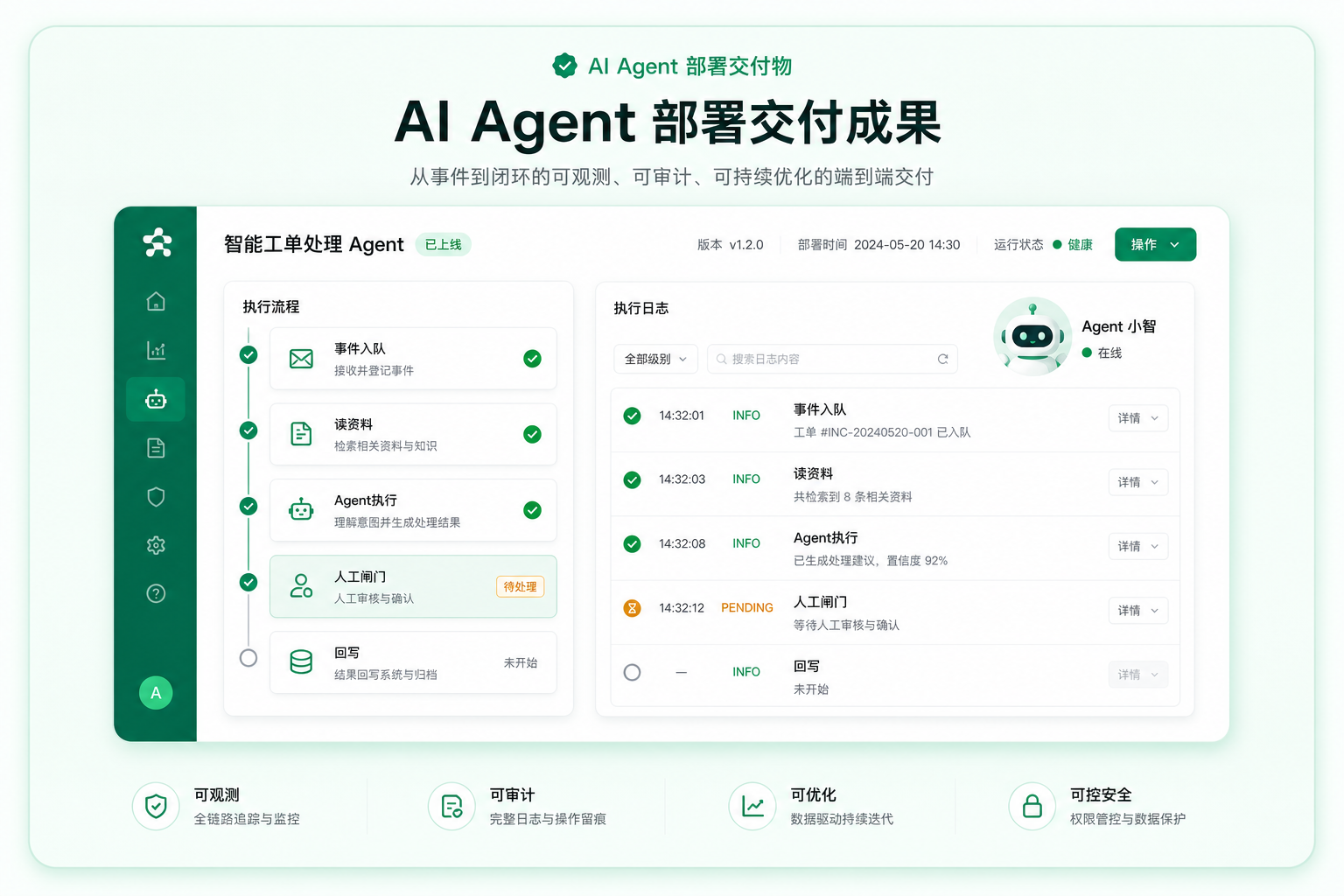 Agent 工作流与执行日志交付预览